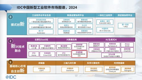 年中回顾 杉岩数据2024半年度大事记