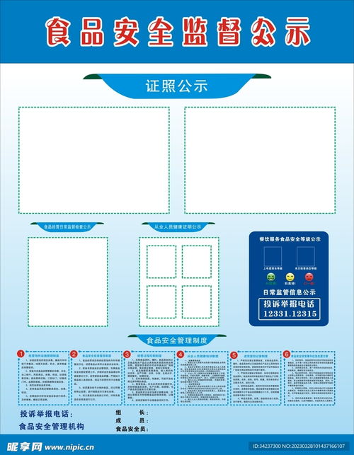 食品安全监督公示牌设计图