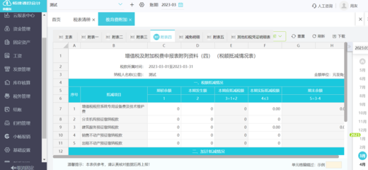 全省财政投资项目申报系统