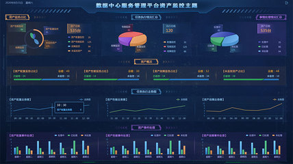 江苏锐创数据中心监控大屏交互及视觉设计